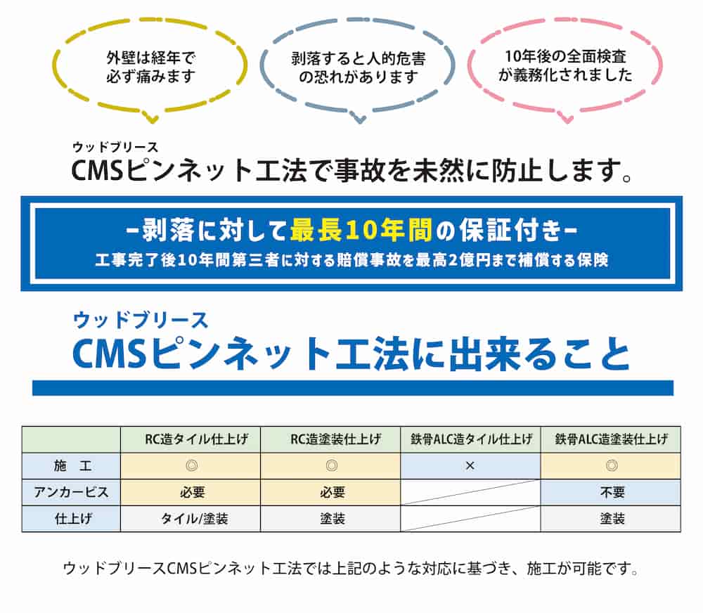 ウッドブリース CMSピンネット工法
